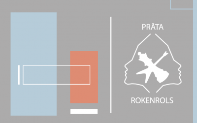 Erudīcijas spēle – “Prāta rokenrols”